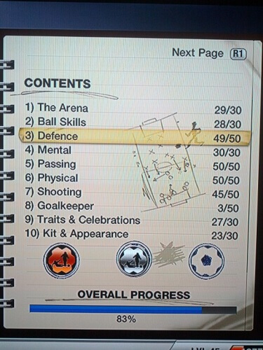 FIFA 12 Defensive Player Bible Accomplishments